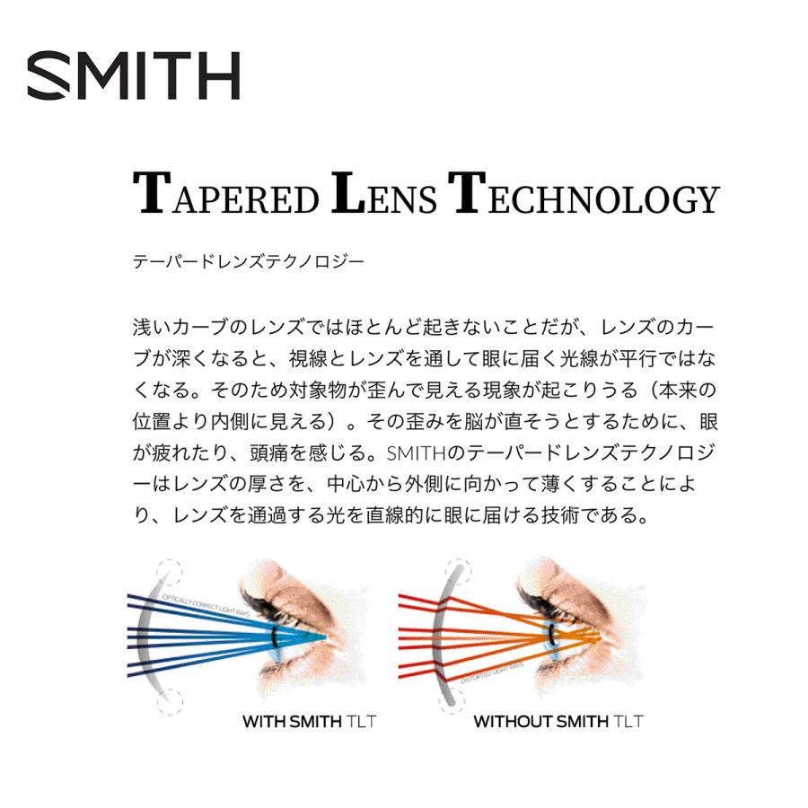 スミス スノーゴーグル スカッドXL Squad XL Smith x TNF Jess Kimura CP Photochromic Red Mirror CP Storm Amber SMITH 交換レンズ レッドミラー 調光レンズ｜masanagoya｜11