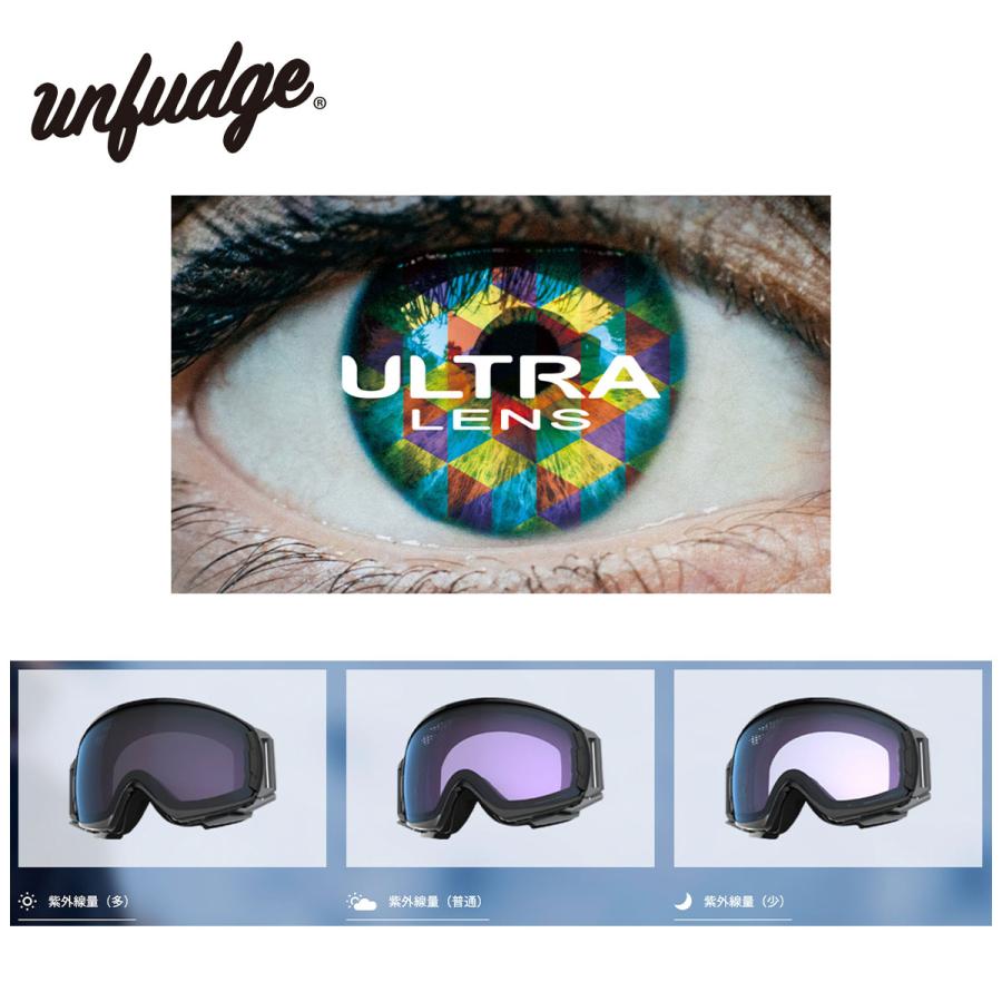 22-23 SWANS x UNFUDGE RIDGELINE 調光