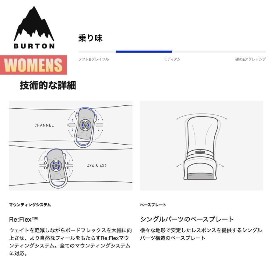 BURTON（バートン） ビンディング レディース 26-27 Burton シチズン