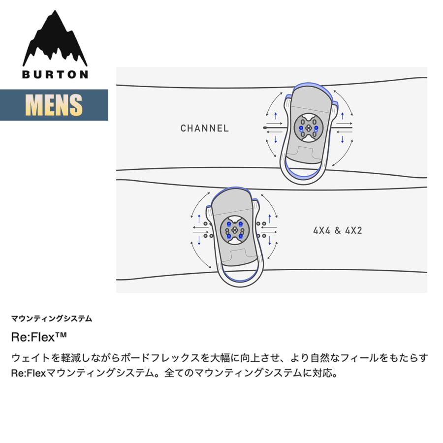BURTON バートン ビンディング メンズ 24-25 Burton ミッション BURTON バートン ビンディング メンズ 24-25 Burton ミッション