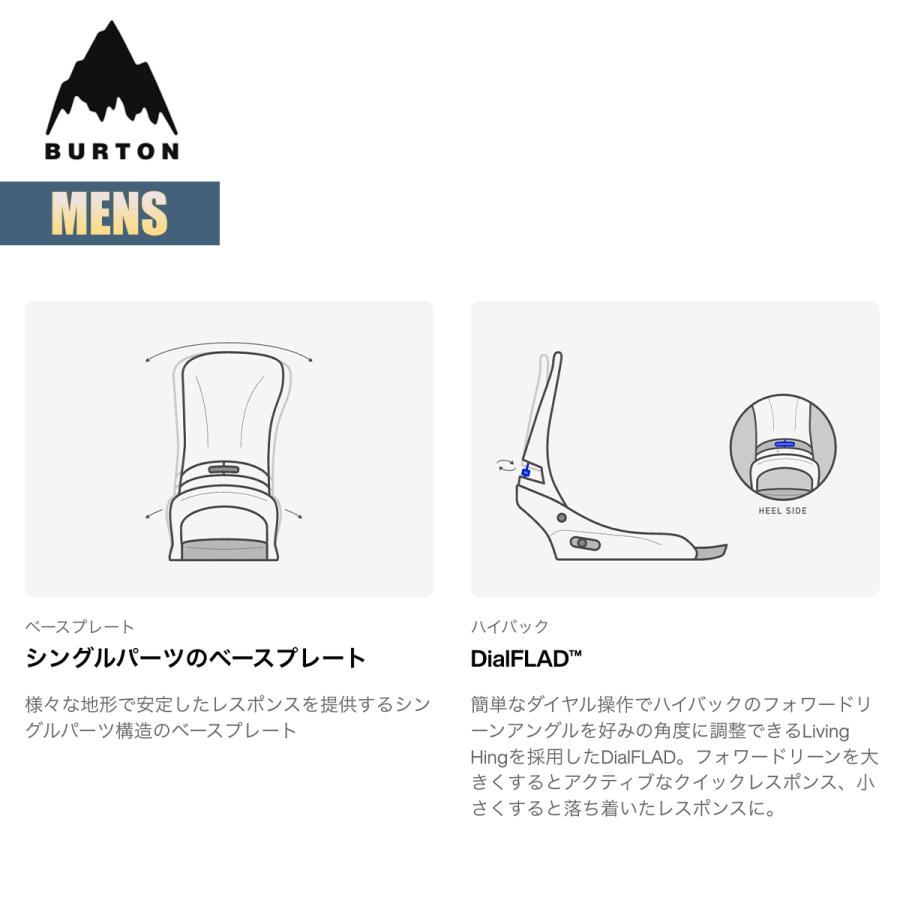 BURTON（バートン） ビンディング メンズ 26-27 Burton ミッション リ
