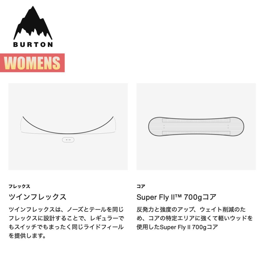 BURTON（バートン） スノーボード 板 レディース 26-27 Burton
