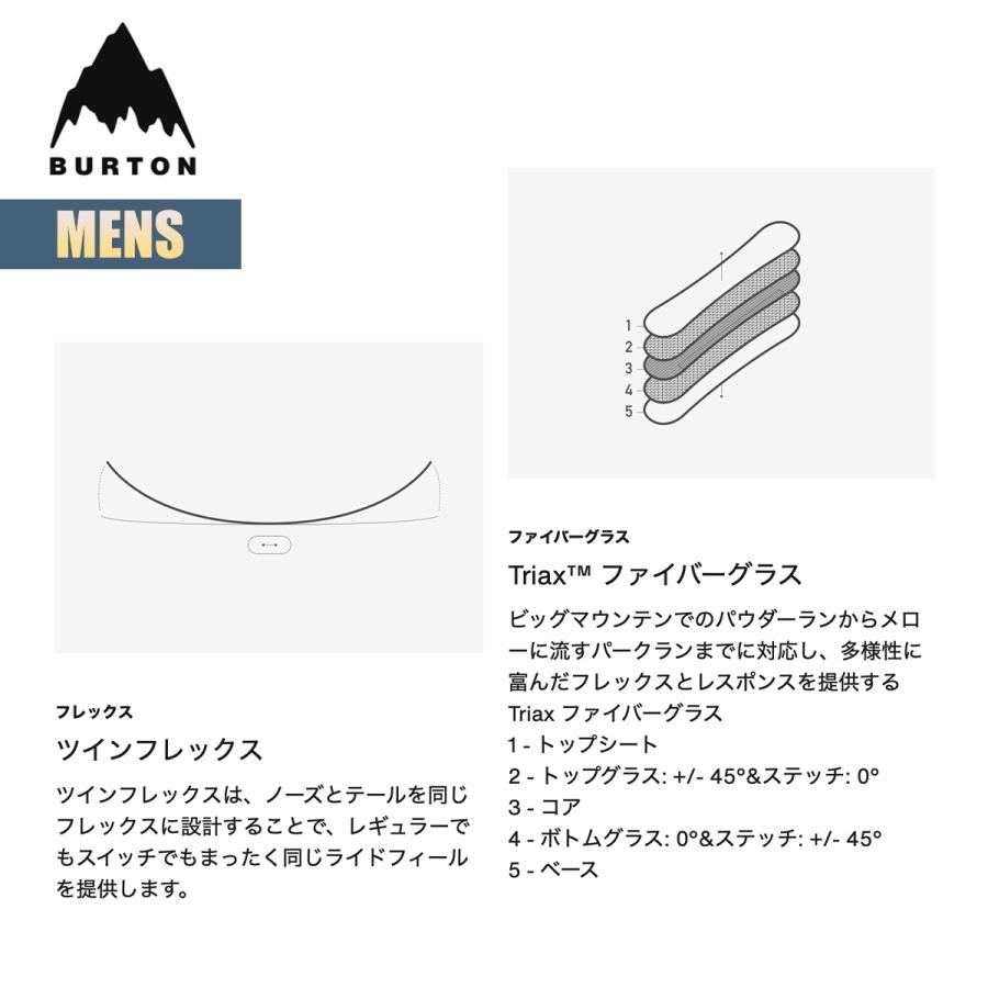 BURTON（バートン） スノーボード 板 メンズ 26-27 Burton プロセス