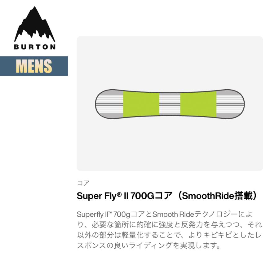 BURTON（バートン） スノーボード 板 メンズ 26-27 Burton プロセス
