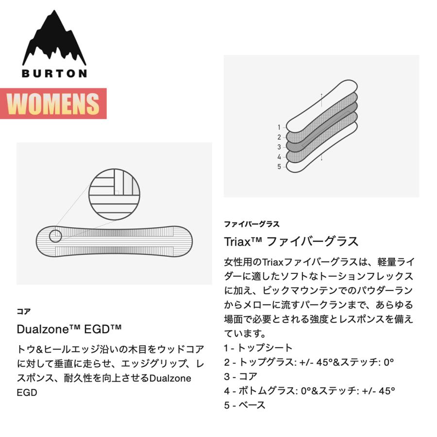 BURTON バートン スノーボード 板 レディース 25-26 Burton