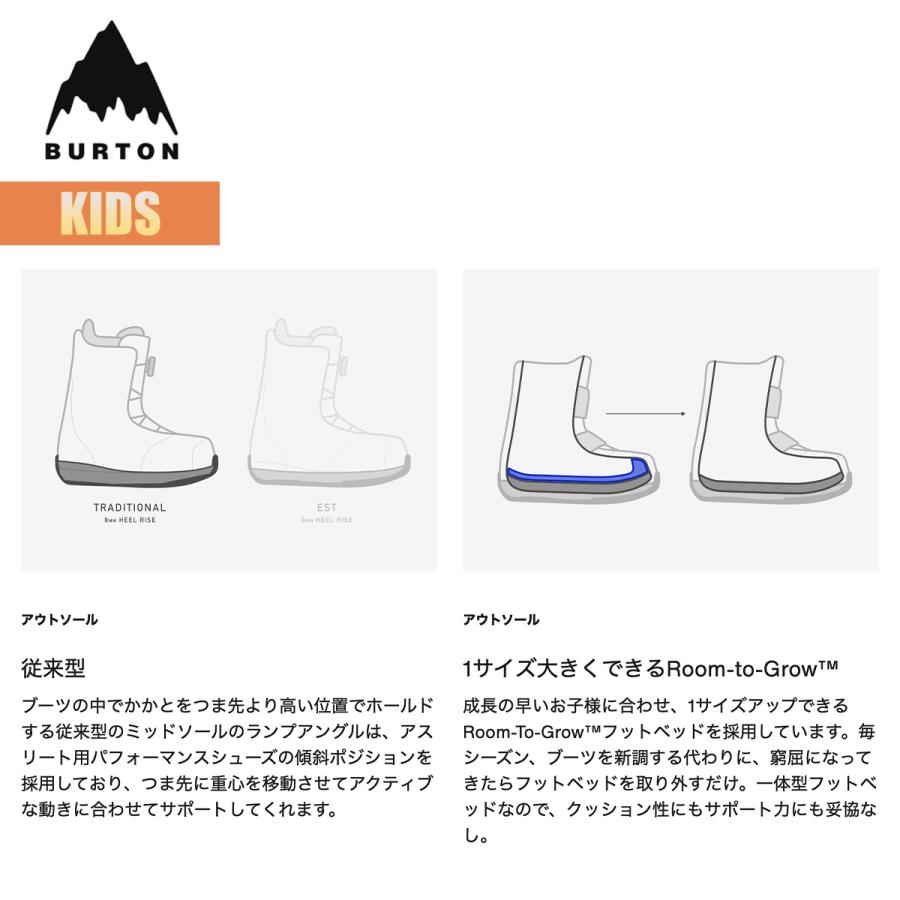 BURTON バートン スノーボードブーツ キッズ 25-26 Burton