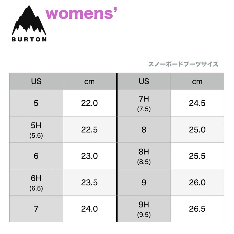 バートン スノーボードブーツ レディース W22JP-215351 Women's Burton Limelight BOA Snowboard Boot - Wide ウィメンズ ライムライト ボア スノーボード｜masanagoya｜06