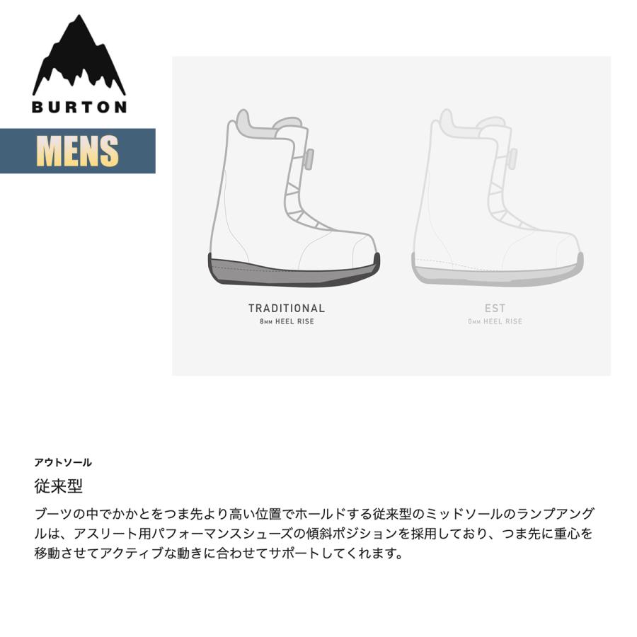 BURTON バートン スノーボードブーツ メンズ 24-25 Burton モト BURTON バートン スノーボードブーツ メンズ 24-25 Burton モト