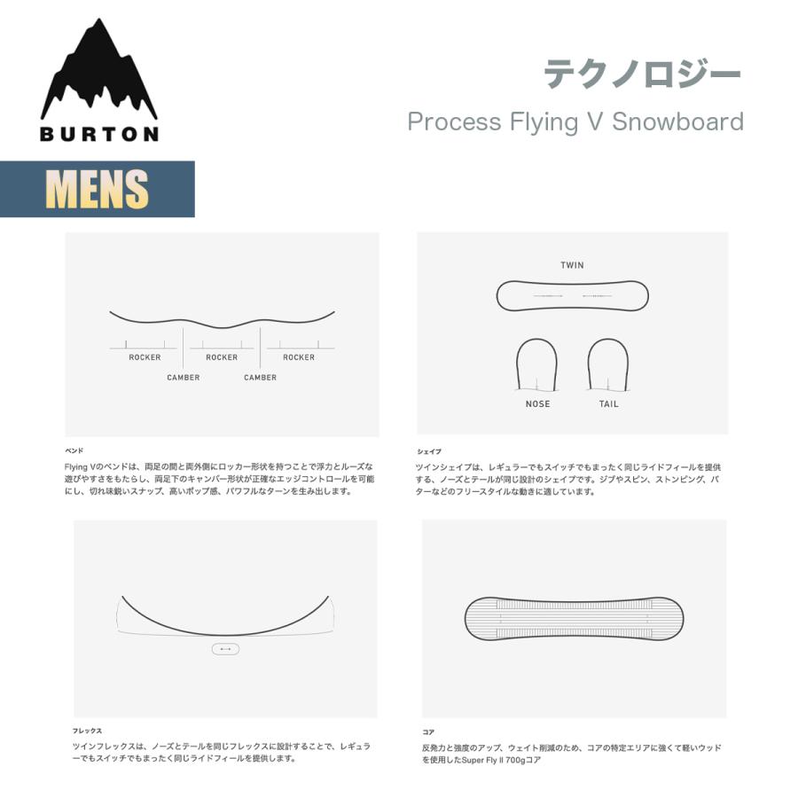 BURTON バートン スノーボード 板 メンズ 24-25 Burton プロセス BURTON バートン スノーボード 板 メンズ 24-25 Burton プロセス