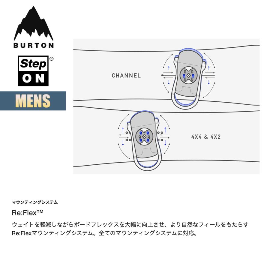 BURTON バートン ステップオン ビンディング メンズ 24-25 BURTON バートン ステップオン ビンディング メンズ 24-25