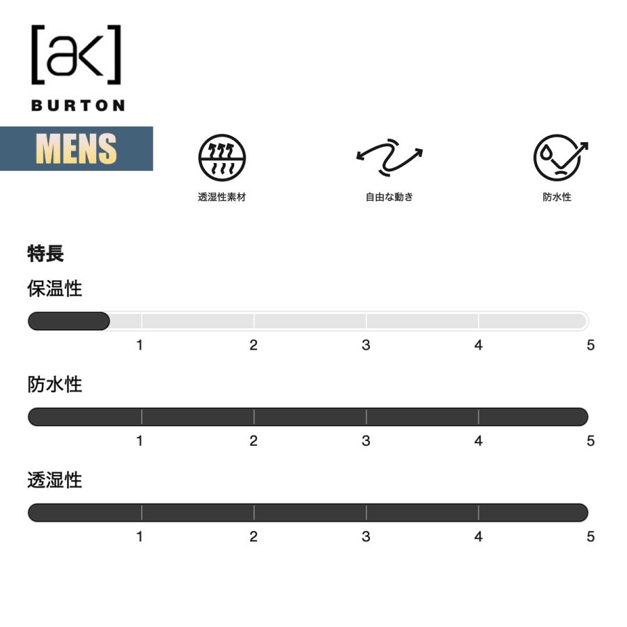 BURTON（バートン） スノーボードウェア メンズ ジャケット 25-26