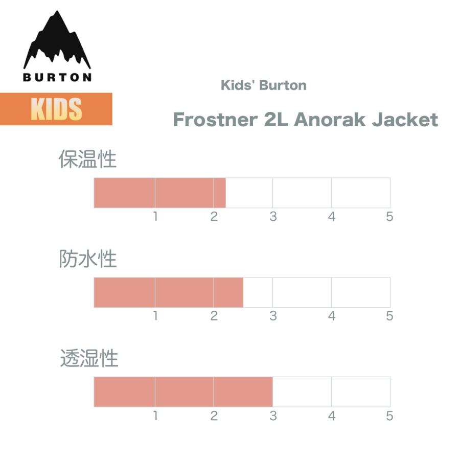 BURTON バートン スノーボードウェア キッズ ジャケット 23-24 BURTON バートン スノーボードウェア キッズ ジャケット 23-24