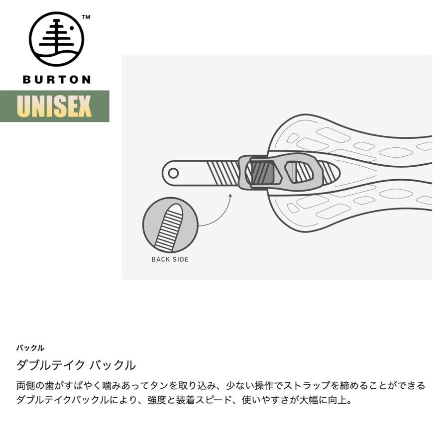 BURTON バートン スプリットボード ビンディング 24-25 Burton BURTON バートン スプリットボード ビンディング 24-25 Burton