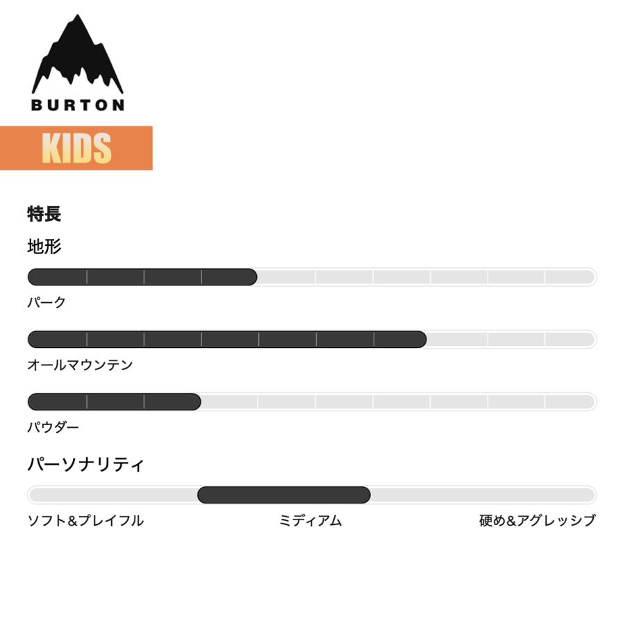 BURTON（バートン） スノーボード 板 キッズ 25-26 Burton スモールズ