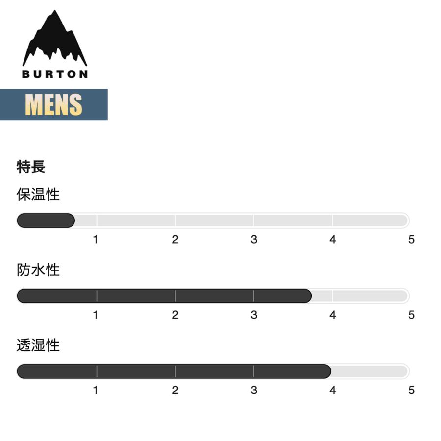 BURTON バートン スノーボードウェア メンズ ビブパンツ 24-25 BURTON バートン スノーボードウェア メンズ ビブパンツ 24-25