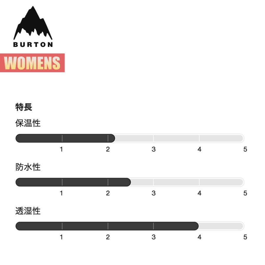 BURTON バートン スノーボードウェア レディース ジャケット 24 BURTON バートン スノーボードウェア レディース ジャケット 24