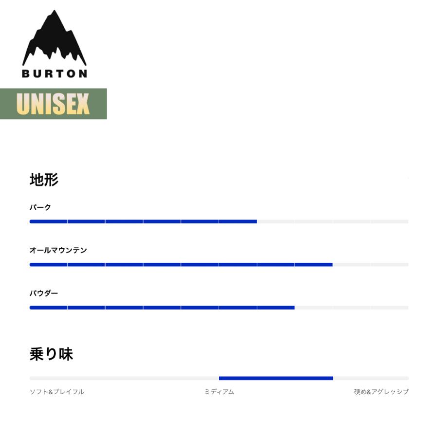 BURTON（バートン） スノーボード 板 26-27 Burton カウンターバランス