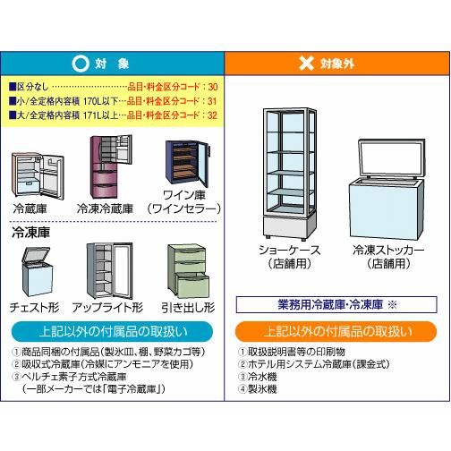 冷蔵庫170L以下リサイクル【リサイクル料金３７４０円＋収集運搬料金