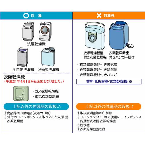 ・商品と同時にお申し込みください・洗濯機・衣類乾燥機リサイクル【リサイクル料金２５３０円＋収集運搬料金３３００円】｜masanidenki