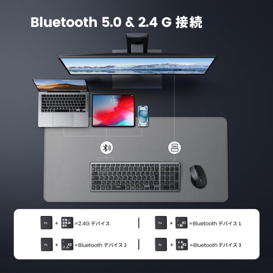 UGREEN ワイヤレスキーボード Bluetooth＆2.4G USB-C充電式 無線 薄型
