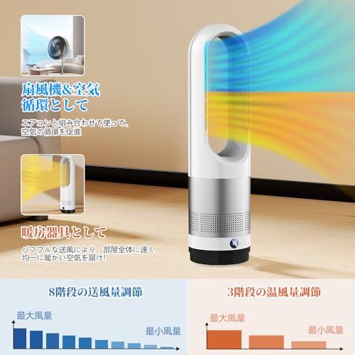 新品　タワーファン　セラミックヒーター　羽根なし　冷暖両用 タワーファン 扇風機 セラミックヒーター 冷暖両用＆羽根なし