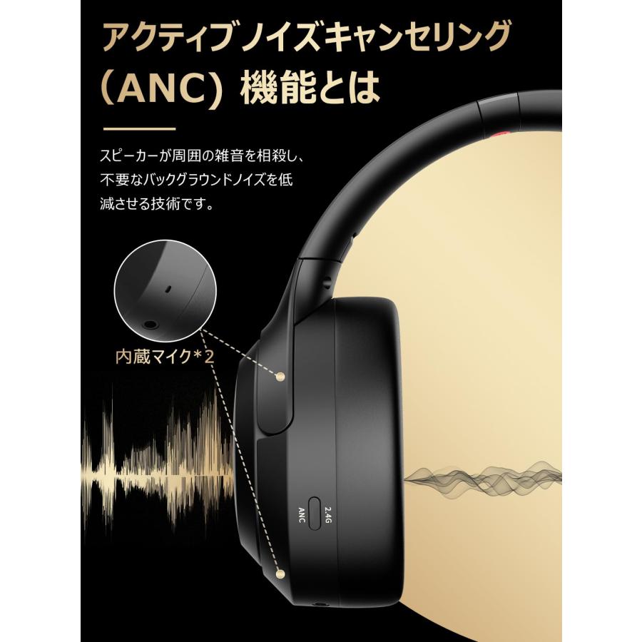 ワイヤレスヘッドホン 2.4G低遅延・ANCモード切替ゲーミング