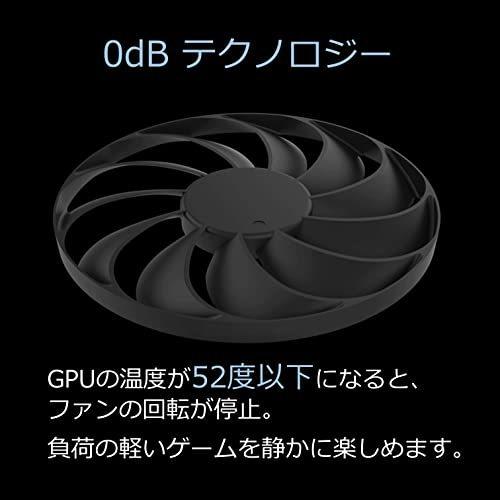 ASUS Dual Radeon RX 6600 搭載ビデオカード DUAL-RX6600-8G｜masaton-store｜03
