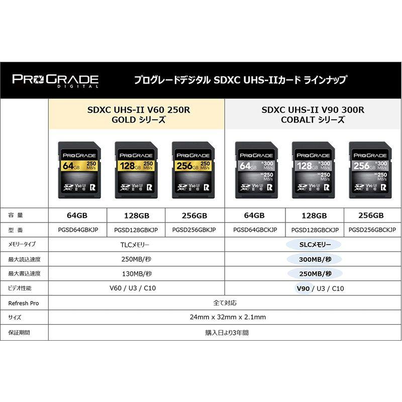 MasayaHappyStoreProGrade Digital (プログレードデジタル) UHS-II COBALT 正規輸入 SDXC  メモリーカード V90 300R USBメモリ