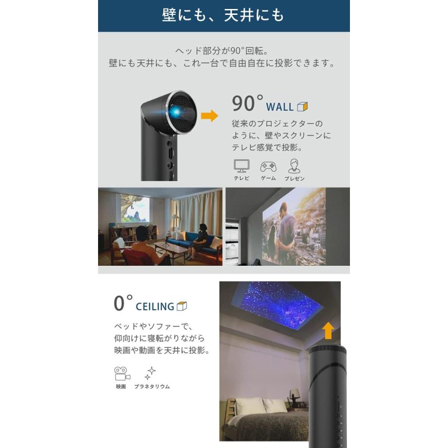 激安本物 プロジェクター 小型プロジェクター100ansiルーメン 90 回転 天井 投影 バッテリー 連続2時間 Wi Fi Bluetoot41 800円 Business Flobyt Com