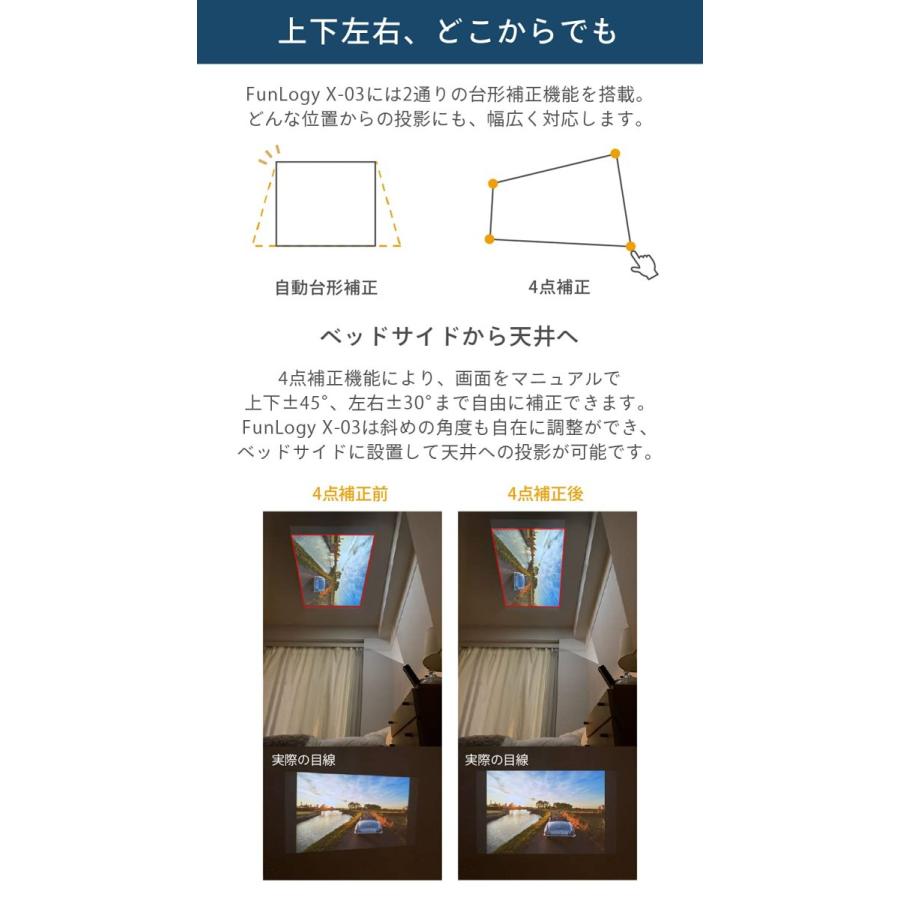 激安本物 プロジェクター 小型プロジェクター100ansiルーメン 90 回転 天井 投影 バッテリー 連続2時間 Wi Fi Bluetoot41 800円 Business Flobyt Com