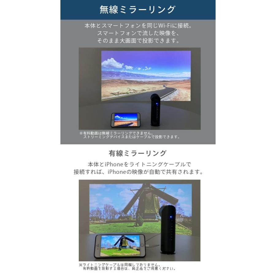 激安本物 プロジェクター 小型プロジェクター100ansiルーメン 90 回転 天井 投影 バッテリー 連続2時間 Wi Fi Bluetoot41 800円 Business Flobyt Com