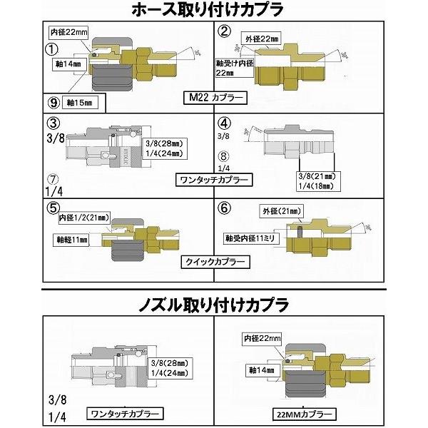 カプラ付高圧洗浄機用ガン（標準）｜masd｜03