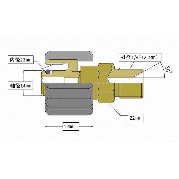 Ｍ22カプラ メス（1/4オスネジ）　Ｂ社製 |  | 02