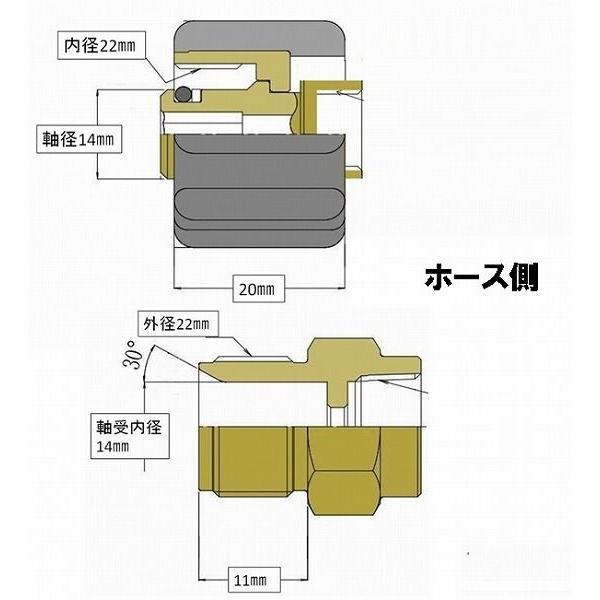 高圧ホース 30メートル 耐圧210K 2分（1/4）（M22カプラ付）B社製 