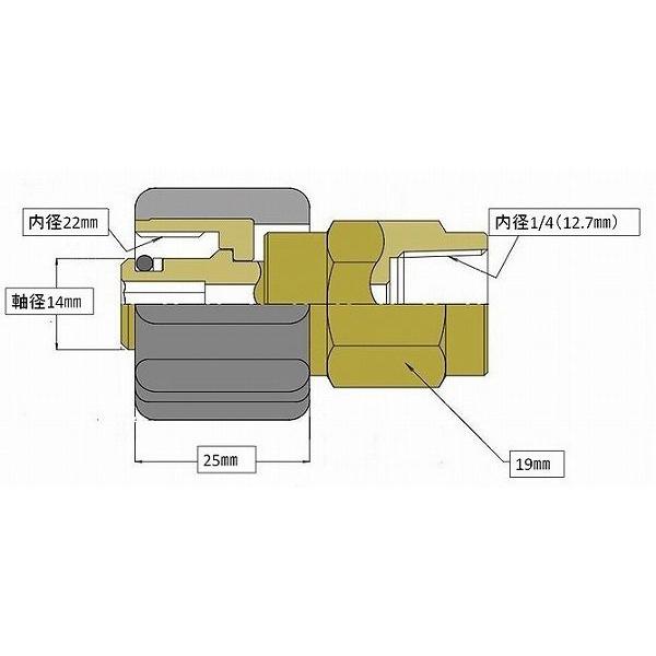 高圧ホース やらかめ 30メートル 耐圧210K 2分（1/4）（M22カプラ両端メス