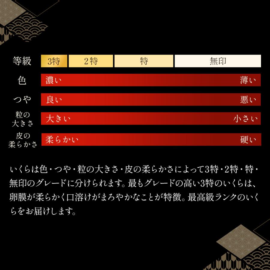 北海道産 いくら 300g 送料無料 国産 いくら醤油漬け お取り寄せグルメ ギフト 贈り物 プレゼント 海鮮丼 ちらし 贈答用 御歳暮 冷凍の画像