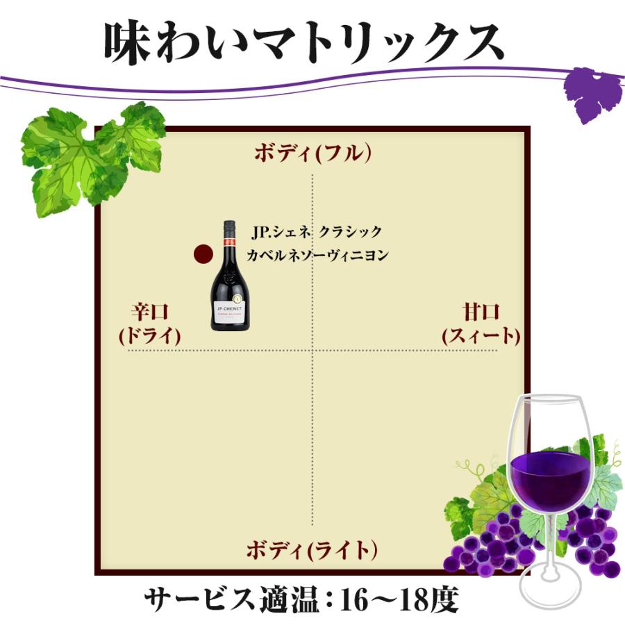 フランス 赤ワイン JP.シェネ クラシック カベルネ ソーヴィニヨン
