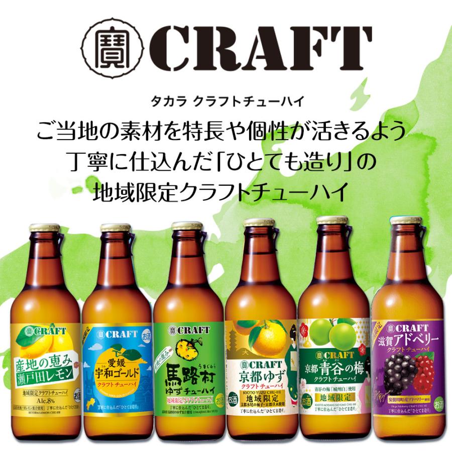 宝酒造 寶クラフトチューハイ 京都ゆず 京都水尾の柚子使用