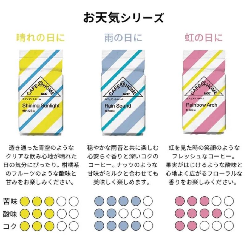 CAFE＠HOME バラエティ 12種類セット12杯分 ドリップコーヒー ギフト・贈り物に!! |  | 07
