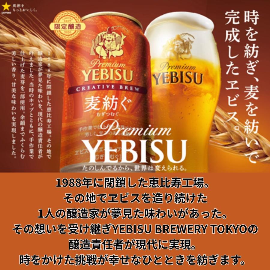 予約販売 10月14日発売予定 ヱビス クリエイティブブリュー 麦紡ぐ