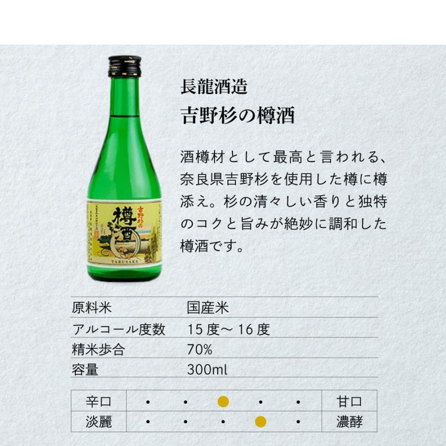 父の日 ギフト 日本酒 飲み比べミニボトル5本セット とらじの唄 賀茂鶴ゴールド 香住鶴 蟹三昧 雪の茅舎 奥伝山廃 吉野杉の樽酒 父の日ギフト特集 |  | 07