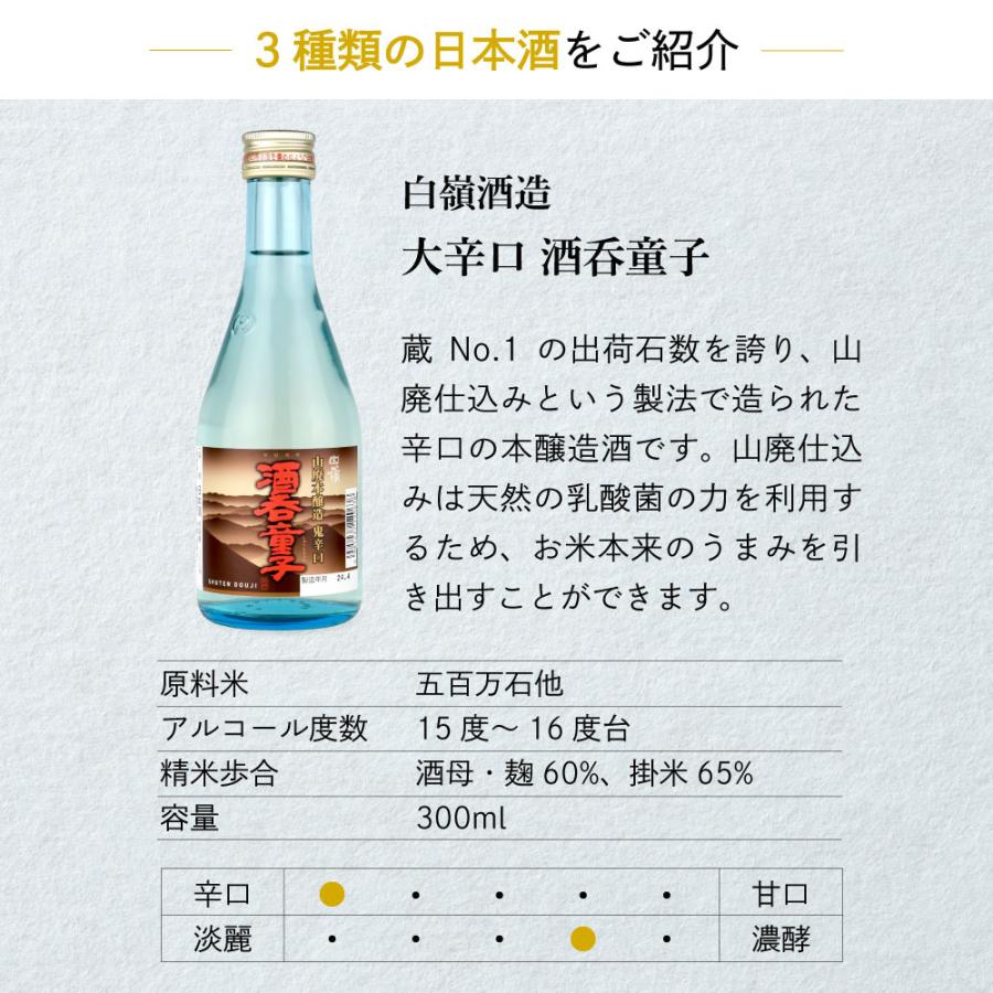 父の日 ギフト 日本酒 セット 京都丹後 白嶺酒造の飲み比べ 300ml×3本セット酒呑童子恋の道香田 父の日ギフト特集 |  | 03