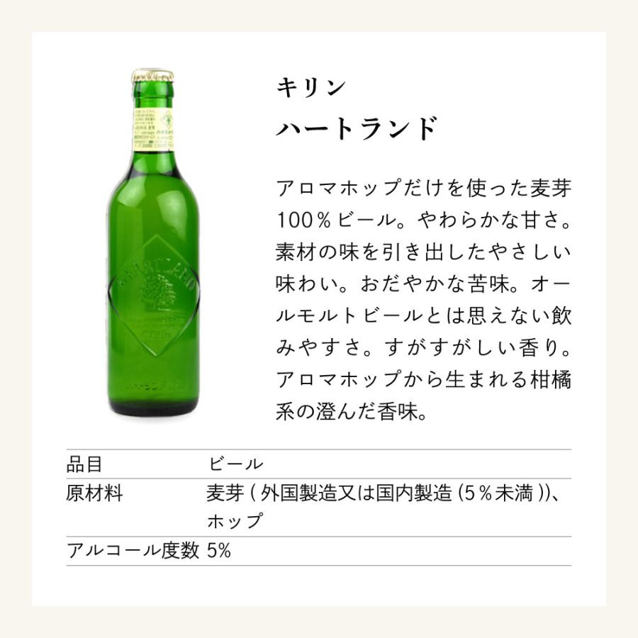 父の日 ギフト セット 瓶ビール 小瓶 6本セット ハートランド 小瓶 330ml 6本 セット |  | 03