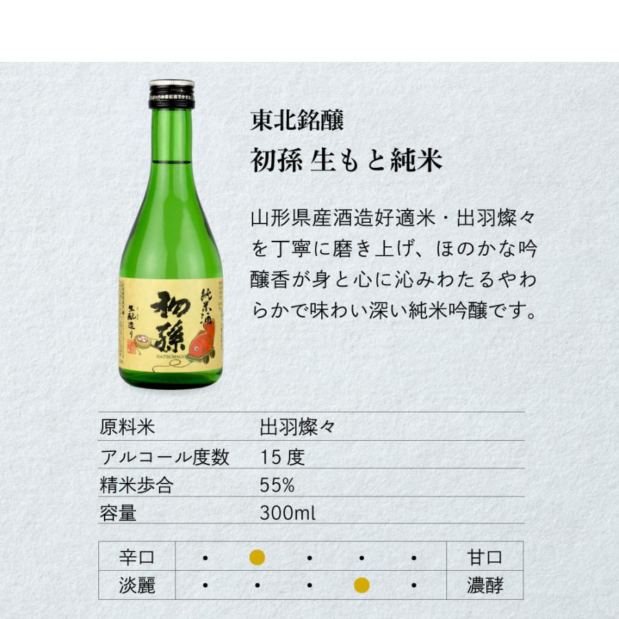 父の日 ギフト 日本酒 飲み比べ 全国の蔵元より 通の純米酒 300ml 5本セット雪の茅舎 奥伝山廃／大七 爽快冷酒／東北銘醸初孫／香住鶴 山廃純米／特別純米 香 |  | 04