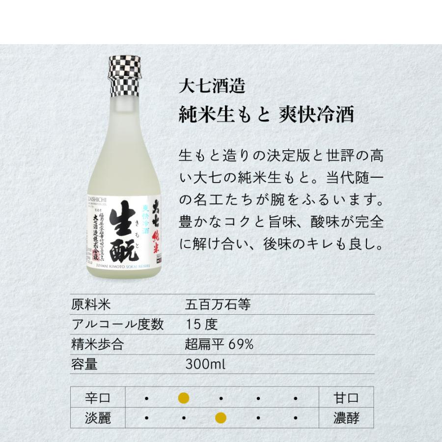 父の日 ギフト 日本酒 飲み比べ 全国の蔵元より 通の純米酒 300ml 5本セット雪の茅舎 奥伝山廃／大七 爽快冷酒／東北銘醸初孫／香住鶴 山廃純米／特別純米 香 |  | 05