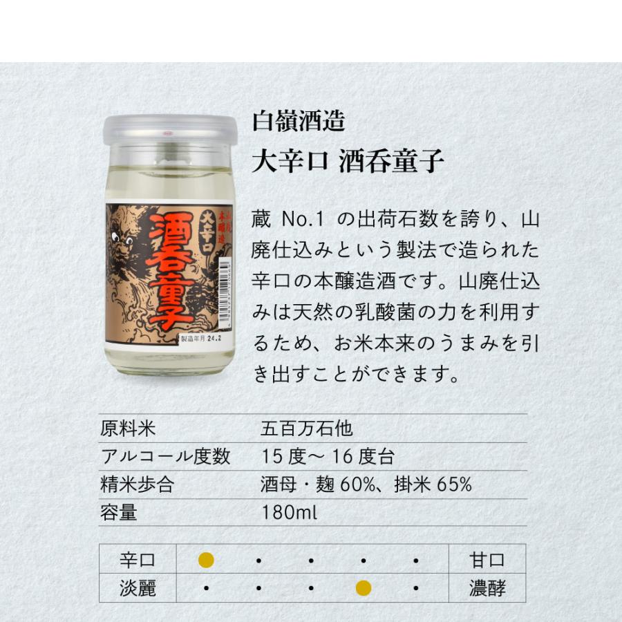 父の日 ギフト 日本酒セット 京都・丹後 白嶺のカップ酒 180ml×3本セット純米白嶺／酒呑童子／天橋立 |  | 05