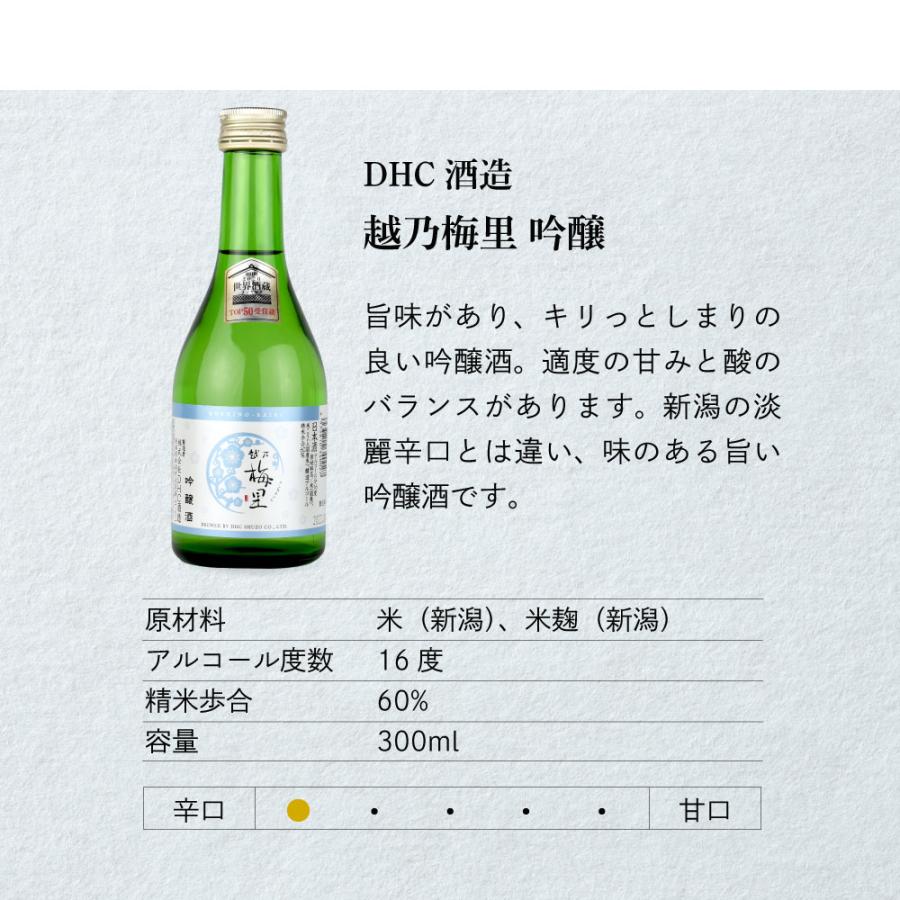 父の日 ギフト 日本酒 飲み比べ 全国の蔵元よりフルーティー系吟醸 ミニボトル5本セット 越乃梅里 上善如水 香住鶴 吟醸純米 英勲 純米大吟醸 賀茂鶴ゴールド |  | 04