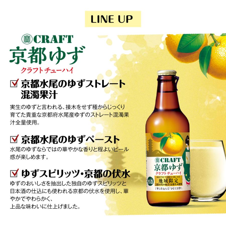 宝酒造 寶クラフトチューハイ 京都・滋賀 ご当地果実酒めぐり 330ml
