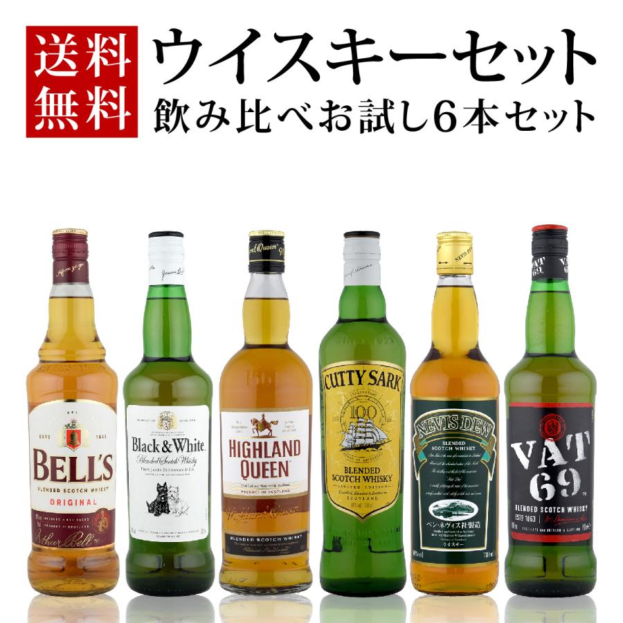 ウイスキーセット 送料無料 飲み比べ6本セット ネヴィスデュー