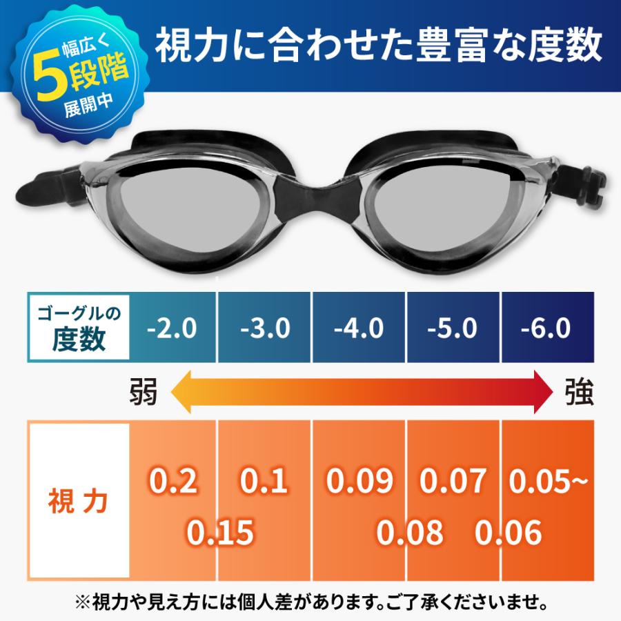 シズカウィル（shizukawill） 度付き ゴーグル ミラーレンズ 水中